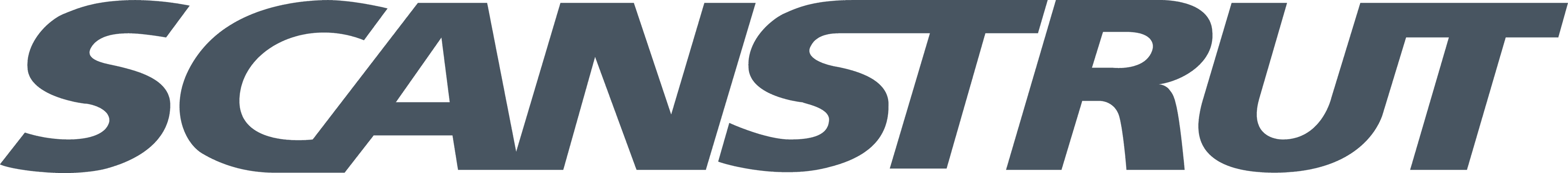 Scanstrut logo